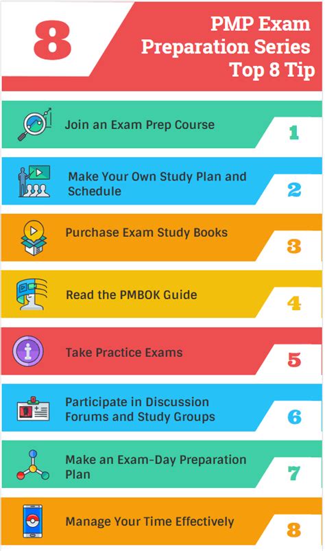 8 PMP Exam Preparation Tips: Crack the Exam!