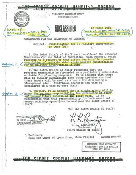 Declassified Doc; CIA Operation Northwoods and Operation Mongoose | PDF