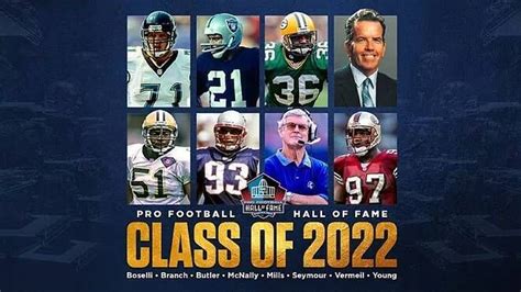 Hall Of Fame Nfl 2022 Announcement Clipart