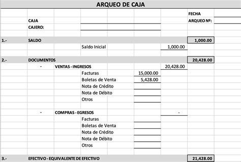 Formato en Excel de Arqueo de Caja - Noticiero Contable