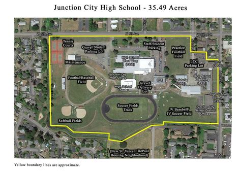 Overview – Facilities – Junction City School District