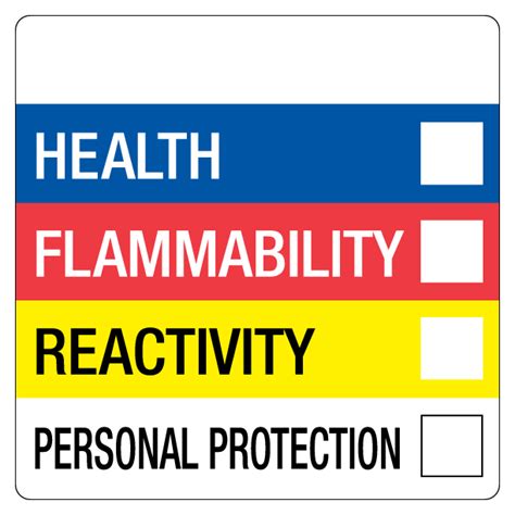 4" x 4" HMIS Label - Buy Stock Labels Online