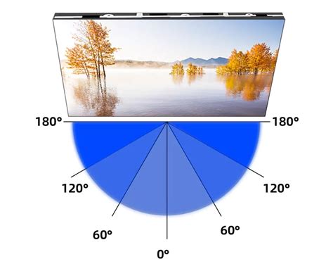 LED Screen Viewing Angle: The Ultimate Guide - YUCHIP