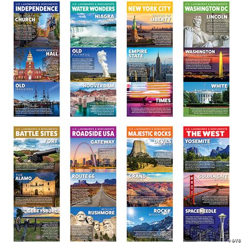 United States Landmarks & Monuments Poster Set - 8 Pc. | Oriental Trading