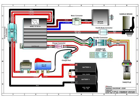 Razor E125 Electric Scooter Wiring Diagram - Search Best 4K Wallpapers