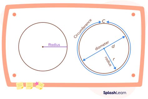 Radius of a Circle - Definition, Formula, Facts, Examples,