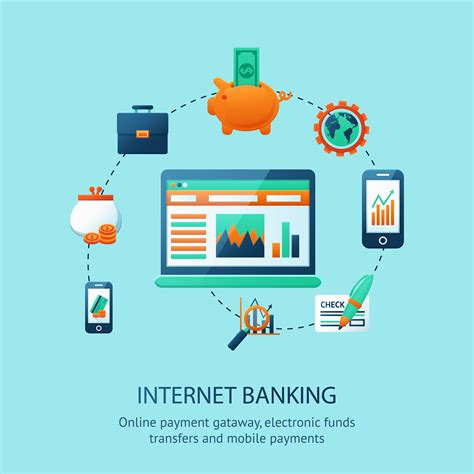 Internet banking poster 444236 Vector Art at Vecteezy