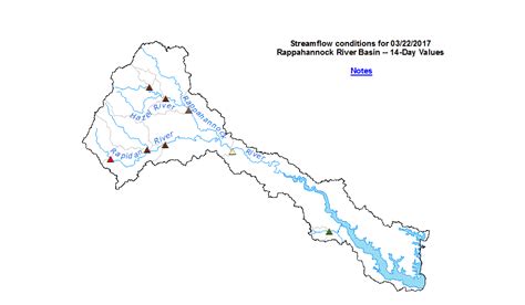 Virginia WSC USGS Duration plots: Rappahannock River - 14 day