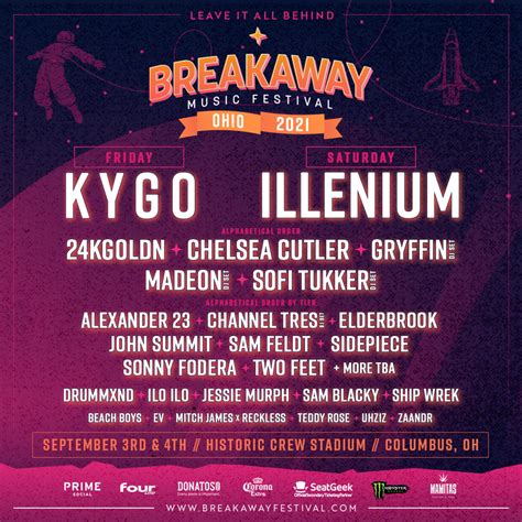 Kygo, Madeon, More to Perform at Breakaway Music Festival 2021: See the ...