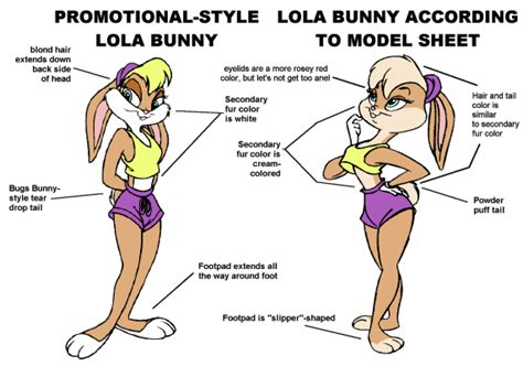 2 diffrent lola bunnies - Lola Bunny Photo (32373524) - Fanpop