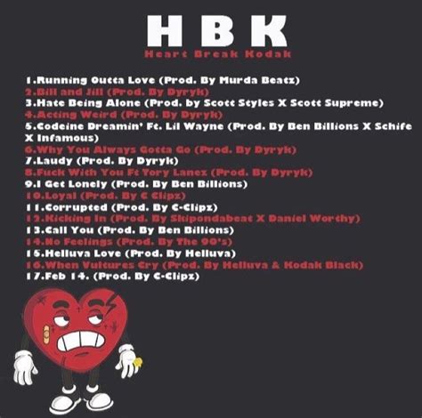 Kodak Black's new album "Heart Break Kodak" Tracklist : r/hiphopheads