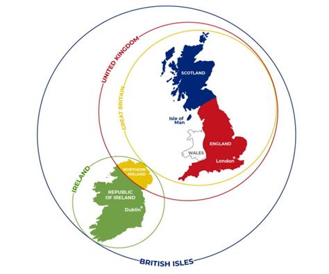 What is the difference between the United Kingdom, England, Great ...