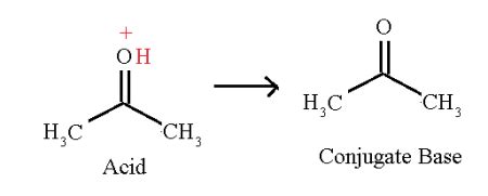 Draw the conjugate base for the following acid. Remember to include ...