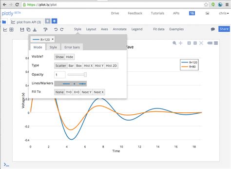 Plotly graphs - Undocumented Matlab