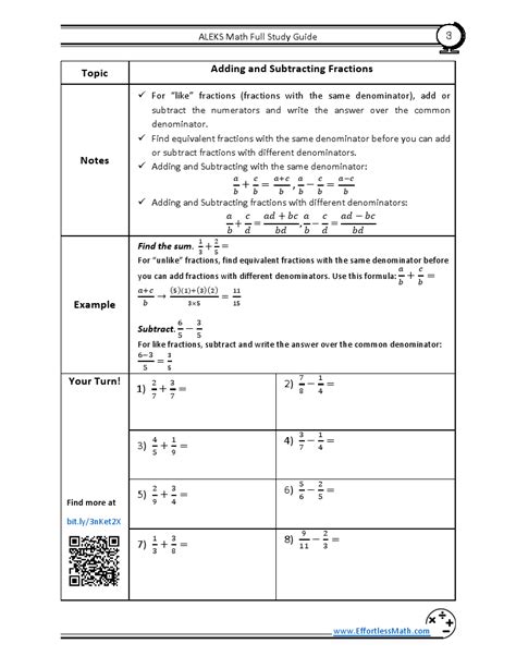 ALEKS Math Full Study Guide: Comprehensive Review + Practice Tests ...