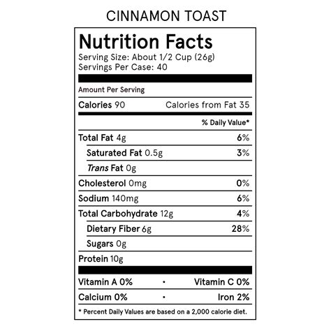 Cinnamon Toast Crunch Nutrition Label - Pensandpieces