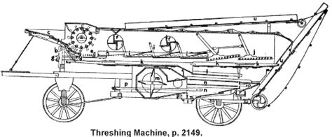 The Threshing Machine -- Separation of Grain from Stalks and Husks