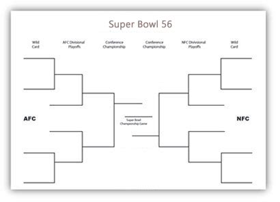 View Nba Finals Bracket 2021 Printable Pics – All in Here