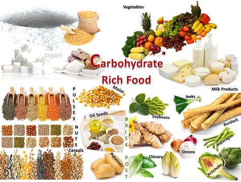 List of Carbohydrate Foods - Weight Loss For Busy People