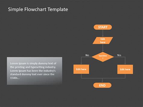 Simple Yes/No Flowchart Template for PowerPoint - Free PowerPoint Templates