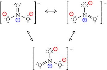 12+ Nitrate Ion Lewis Structure | Robhosking Diagram