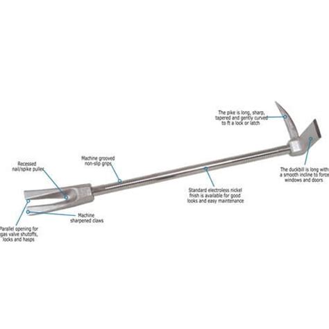 The Halligan Tool And Its Purpose | by Ramos Sergio | Medium