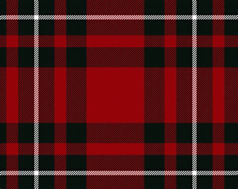 Clan MacGregor | Tartan & Clan Crest Goods | Scottish Shop – MacLeods ...