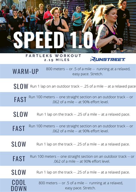 10 Running Workouts to Build Speed and Endurance — Runstreet