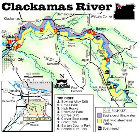 Clackamas River, Oregon