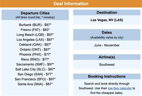 Cheap Flights to Las Vegas: How to Find Fares For $150 (Or Less!)