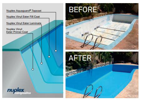 Fiberglass Pool Resurfacing Brisbane - Glass Designs