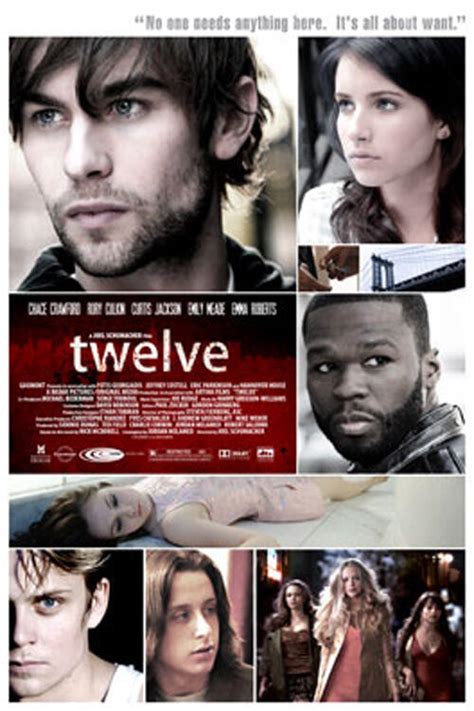 Twelve | Fandango