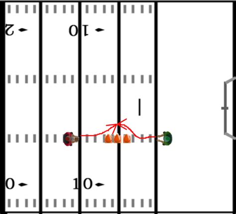 Linebacker Tackling Drills - Reading The Ball Carrier - Football Tutorials