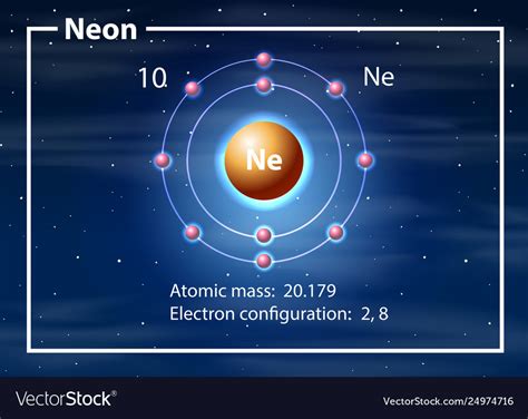 Neon atom diagram concept Royalty Free Vector Image