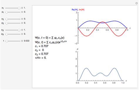 Time Evolution of the Wavefunction in a 1D Infinite Square Well ...