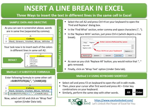 Insert Line Break in Excel - Add More Line in Cell - Excel Unlocked