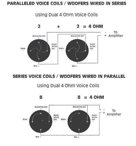 Kicker Cvr 12 2 Ohm Wiring Diagram