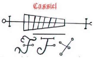 GironaTower: Archangel Cassiel Sigil