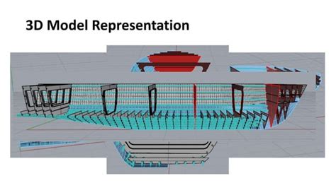 offshore support vessel design | PPT