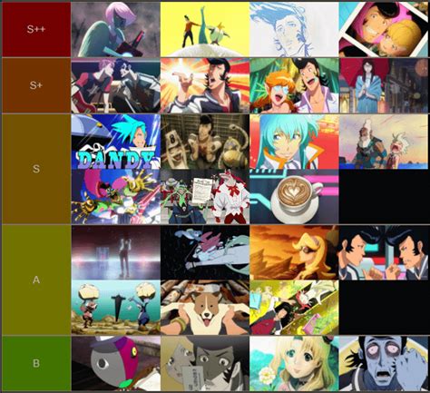 Just finished Space Dandy; here is the best tiers list you can find ...