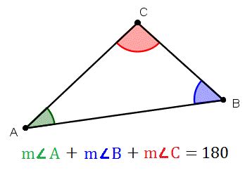 Mr. Escalante's Geometry Class: Angle Sum Theorem