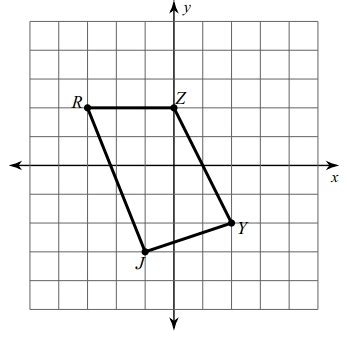 Reflection Over x Axis Worksheet