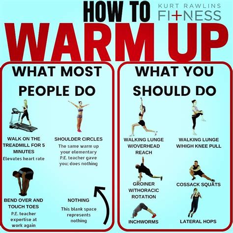 The 10 Best Warm-Up Stretch Exercises To Do Before Your Workout - GymGuider.com | Workout warm ...