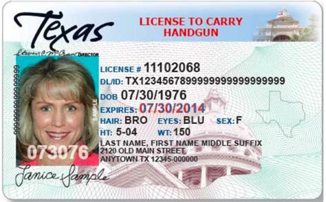 Why Concealed Carry Permits Aren’t the Same as Driver’s Licenses