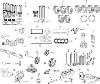 Caterpillar Engine Parts