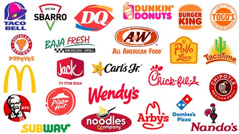 Food Logos And Names