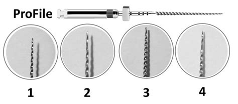 Photo of the top of the endodontic files of the ProFile type ...