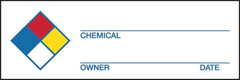 NFPA Write-On Label, 3" x 1", Gloss Paper, 500/Roll - ICC Compliance ...