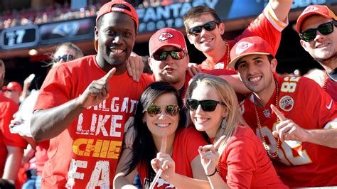 Arrowheadlines: Kansas City Chiefs News 7/18 - Arrowhead Pride