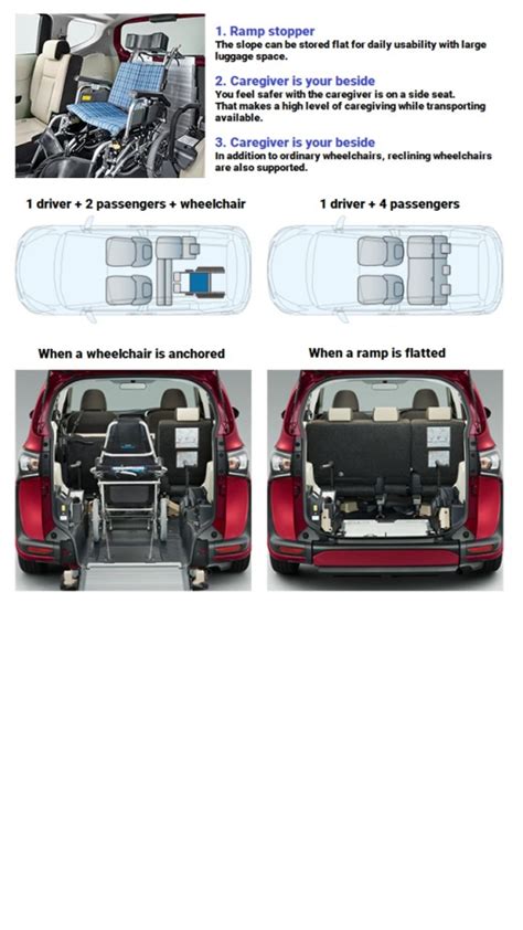 Toyota Sienta XP170- Welcab Wheelchair ramp – | Disability Cars 4U